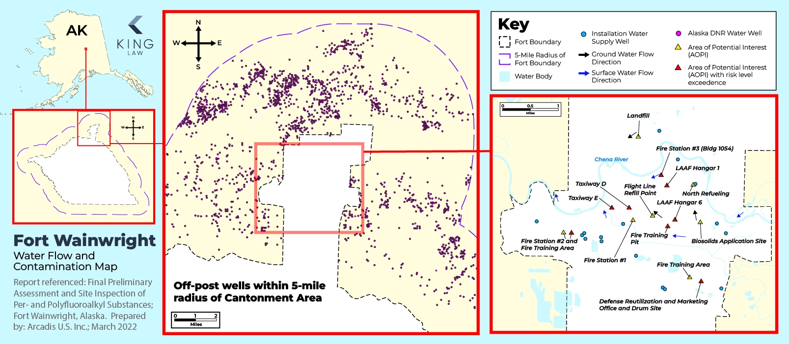 This map shows the water flow direction in and around Fort Wainwright, wells within a 5 mile radius of Fort Wainwright's cantonment area, and areas with PFAS risk level exceedance.