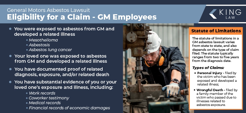 This infographic outlines the eligibility requirements for a General Motors asbestos lawsuit claim, and notes the statute of limitations on claims and the types of claims that can be filed. Image of of an industrial worker working with a large machine. 