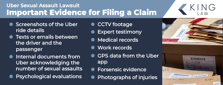 This infographic lists evidence that is important for your Uber Sexual Assault Lawsuit claim.