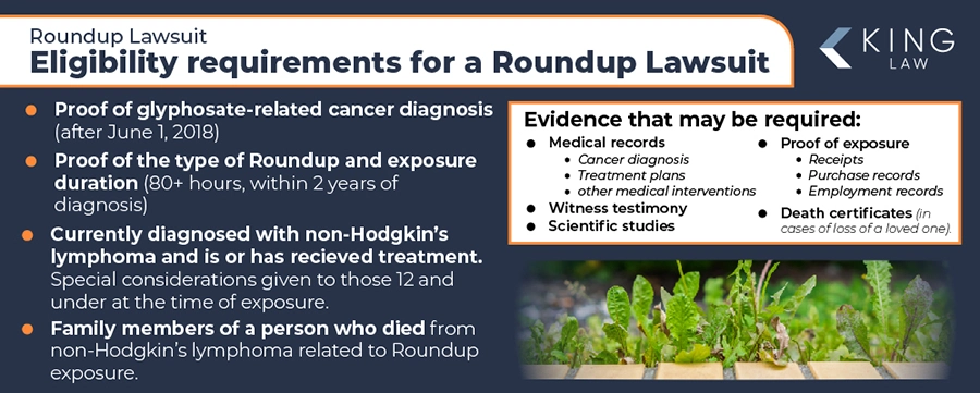 This infographic lists the eligibility requirements needed to file a Roundup weedkiller lawsuit. This infographic also lists the evidence that may be needed as proof of your claim. 