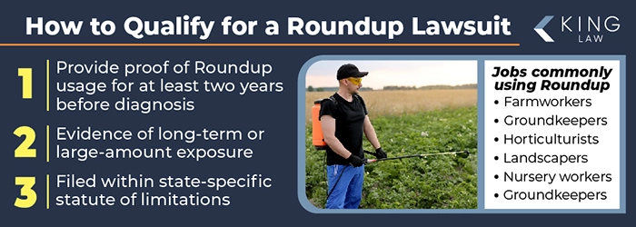 This infographic lists the criteria to qualify for a Roundup Lawsuit and lists what jobs are most commonly exposed to Roundup. Image of a man with gloves spraying a field of crops. 