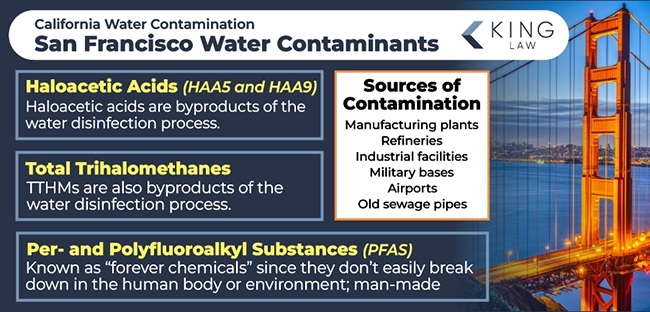 This infographic briefly describes the three main contaminants found in San Francisco's drinking water, and lists the sources of the contaminants. Image of the golden gate bridge with the San Francisco skyline in the background. 