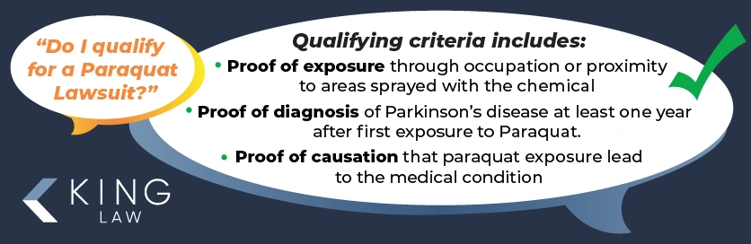 This infographic has two speech bubbles. The first asks if they qualify for a paraquat lawsuit. The second responds with the three eligibility criteria in a paraquat lawsuit. 