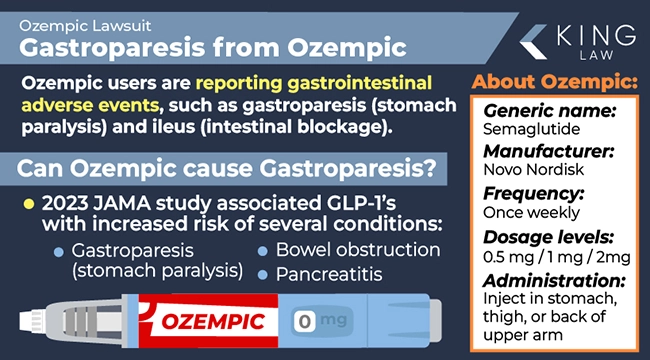 This infographic describes the adverse events being reported by those on Ozempic, and lists information about Ozempic. Graphic of an Ozempic semaglutide pen is shown. 