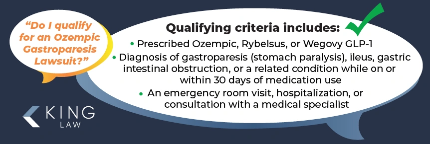 This infographic has two speech bubbles. The first asks if they qualify for an Ozempic gastroparesis (stomach paralysis) lawsuit. The second bubble lists the qualifying criteria for a lawsuit claim. 