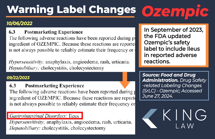 This infographic shows the change in the prescribing information for Ozempic to include Ileus in adverse events. 