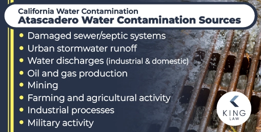 This infographic lists the sources of water contamination in Atascadero. Image of a storm drain with water running down it.