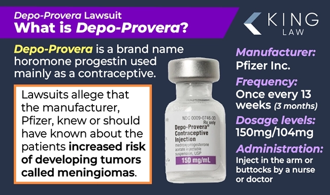 This infographic briefly describes the use of Depo-Provera, the manufacturer, dose amounts, frequency of doses, and administration areas. There is a note on what current lawsuits allege. Image of a Depo-Provera bottle in the center. 