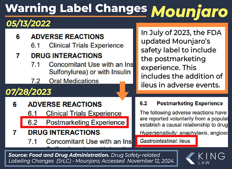 This infographic shows the addition of Postmarketing Experiences to Mounjaro's warning label, which includes ileus. 