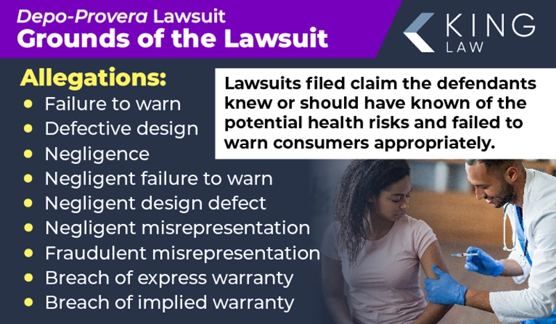 Infographic that lists the allegations against the manufacturers of Depo-Provera in the Depo-Provera Meningioma Brain Tumor lawsuit. Image of a young woman getting a shot from a young doctor. 