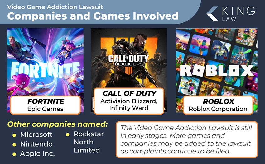 This infographic shows some of the games involved in the video game addiction lawsuit and some of the companies being sued.