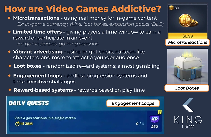 This infographic lists the ways video games can be addictive. Image one shows in game currency for Call of Duty, the second shows a loot box from Overwatch, and the third shows an example of a timed quest in Fortnite.