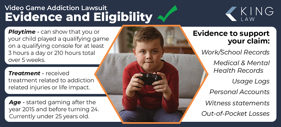 Infographic listing out the eligibility criteria for a video game addiction lawsuit and some evidence that will help support your case. Image of an intense young boy playing video games.