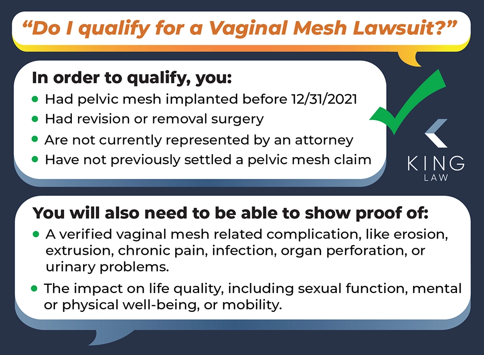 This infographic has three speech bubbles. The first asks if they qualify for a vaginal mesh lawsuit. The next two respond with eligibility criteria for the vaginal mesh lawsuit and what proof is needed to file a vaginal mesh lawsuit.