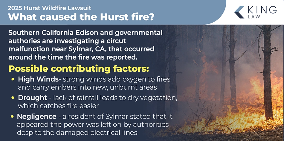 This infographic explains the possible contributing causes to the start of the Hurst fire. Image of a fire burning through a dry forest. 