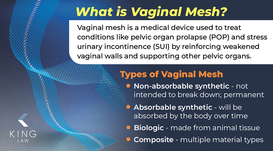 This infographic explains what vaginal mesh is and what types of vaginal meshes there are. Image of a Boston Scientific vaginal mesh.